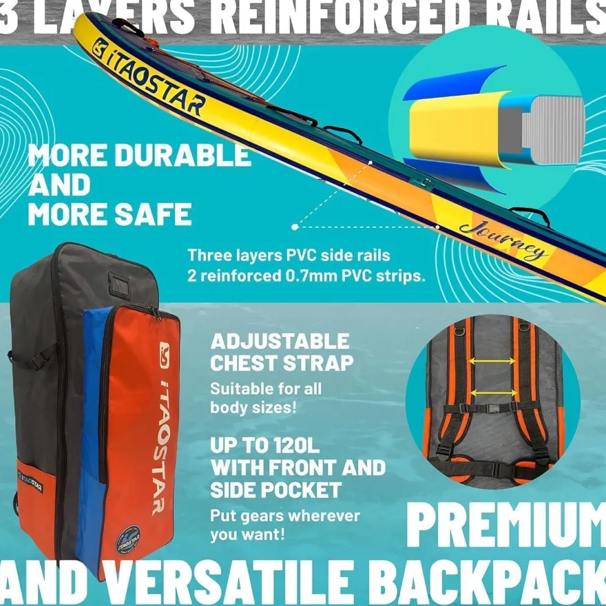 iTAOSTAR Journey Aufblasbares Stand Up Paddling Board, Extrabreit für Anfänger