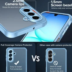 ivoler Hülle für Samsung Galaxy A17 4G/5G mit 2x Panzerglas, Militärstandard