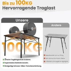 Join Nature Campingtisch Alu Klappbar für 6 Personen, 118x70cm, bis 100kg