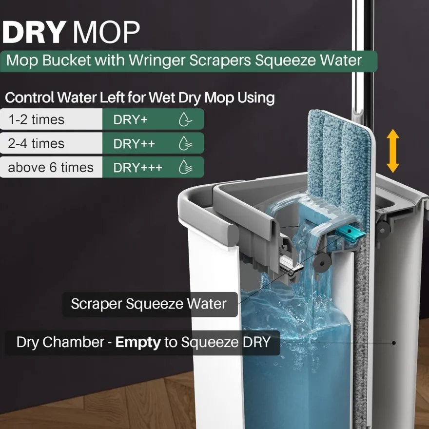 Joymoop Wischmopp mit Eimer und Auswringer, flaches Squeeze-Mopp-Set für Boden