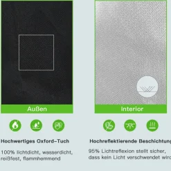 JUNG Growbox Komplettset LED 100x100x200cm Gewächshaus Komplett Set Cannabis