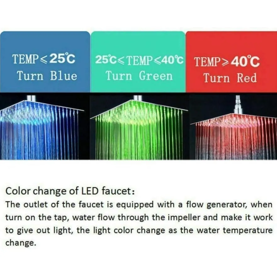 Junsottor Eckige Regendusche 12 Zoll (30x30cm) mit LED, Selbstreinigend