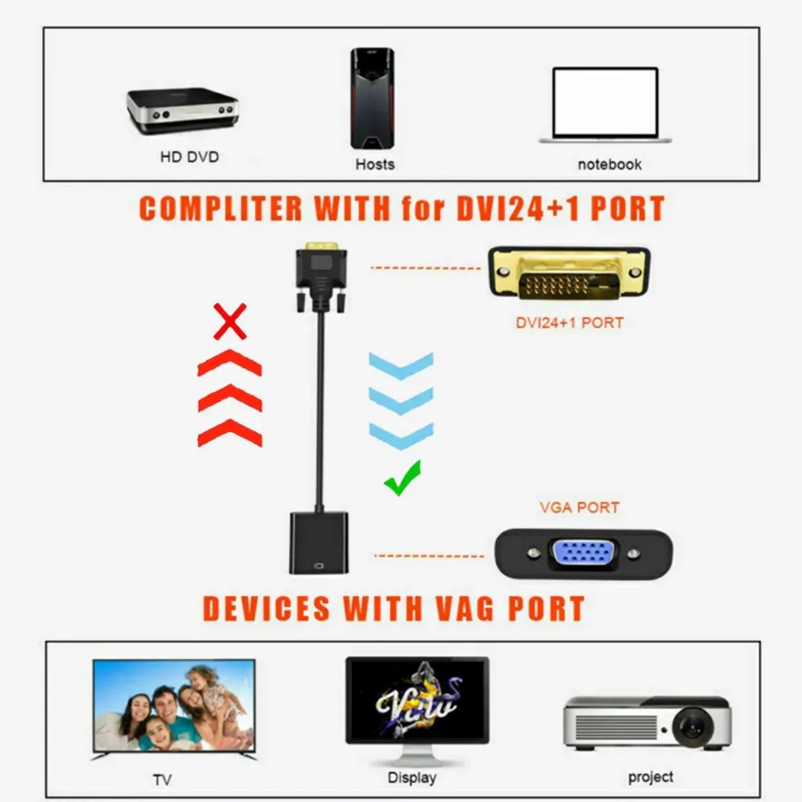 K30 DVI auf VGA Adapter 24 + 1 Pin DVI-D Stecker auf VGA Buchse Konverter 1080P 23cm