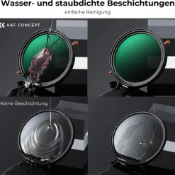 K&F Concept Nano-D Serie 62mm ND/CPL 2-in-1 Filter - Variable Graufilter