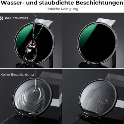 K&F Concept Nano-X 95mm ND1000 (10 Stop) Slim Neutral Graufilter für