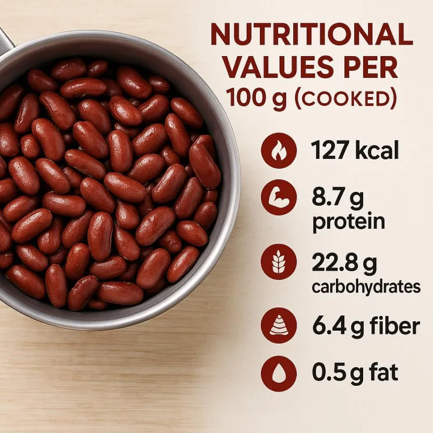 Kidneybohnen Rote Bohnen 5kg Getrocknet Vegan Protein Ballaststoffreich GiDeli
