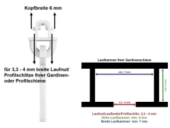 Klick Fix Gardinengleiter Faltengleiter für Gardinen- und Profilschienen