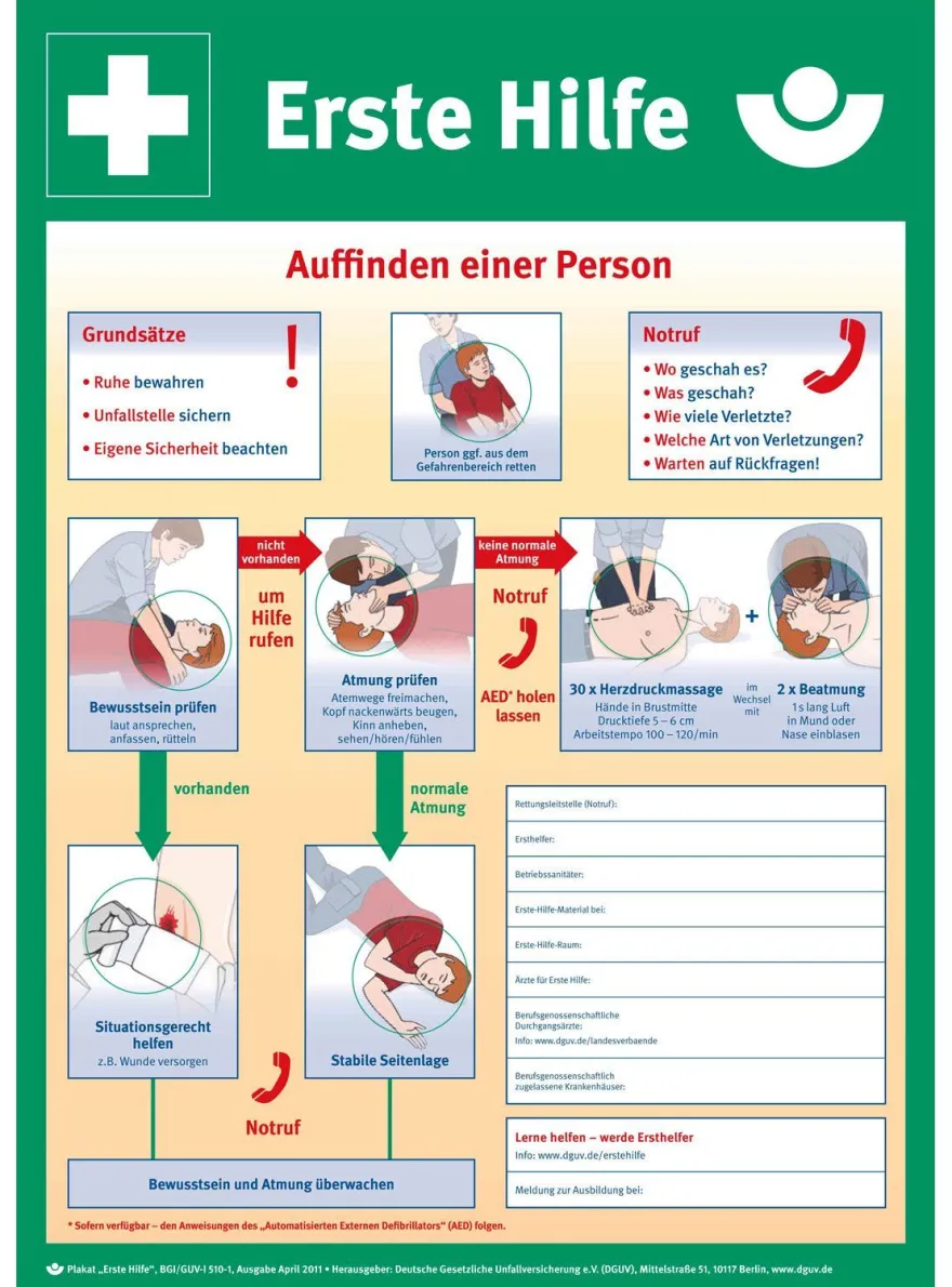 Komplettset nach akt. DIN 13169 Plus 4 (Betriebe) inkl. Hygiene-Gel + Sprühpflaster
