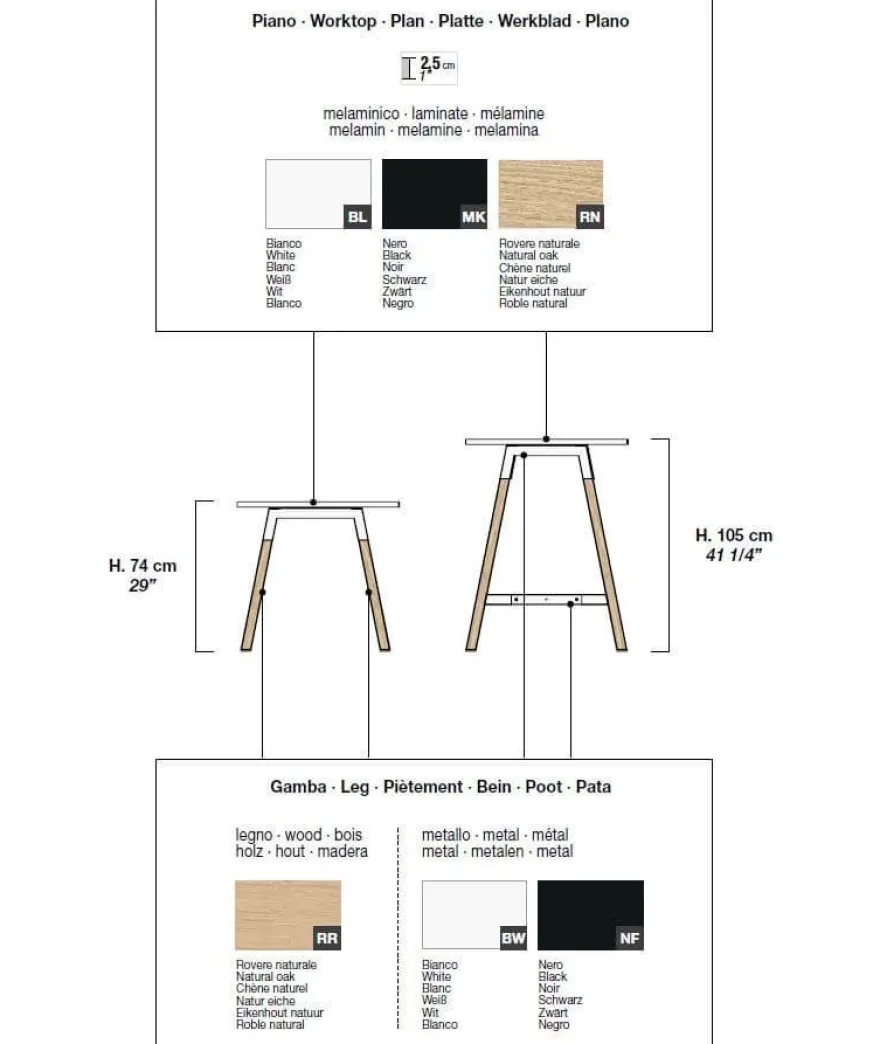 Konferenztisch POLARE mit Massivholzbeinen in Esche 248/328 x 124 x 74 cm