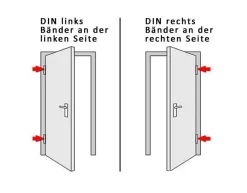 kuporta Haustüren Kunststoff Designline weiß Nebeneingangstür Eingangstür Türen