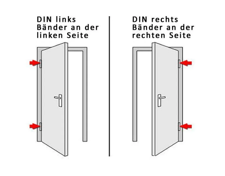 kuporta Haustüren Kunststoff Designline weiß Nebeneingangstür Eingangstür Türen