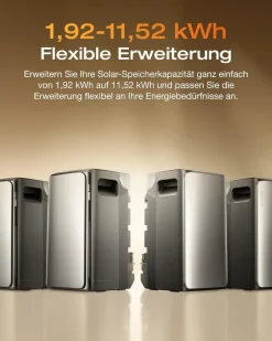 1,92kWh EcoFlow STREAM Ultra mit Erweiterungsakku All-in-One Balkonkraftwerkspeicher