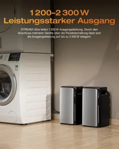 1,92kWh EcoFlow STREAM Ultra mit Erweiterungsakku All-in-One Balkonkraftwerkspeicher