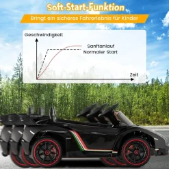 Lamborghini Elektroauto für Kinder, Kinderfahrzeug mit 2,4-G Fernbedienung& Hupe