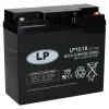 Landport LP12-18 T12 VdS AGM Bleiakku 12V 18Ah – VdS G112120