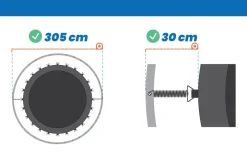 Langlebiger und wetterfester Trampolinrand - 305 cm Durchmesser