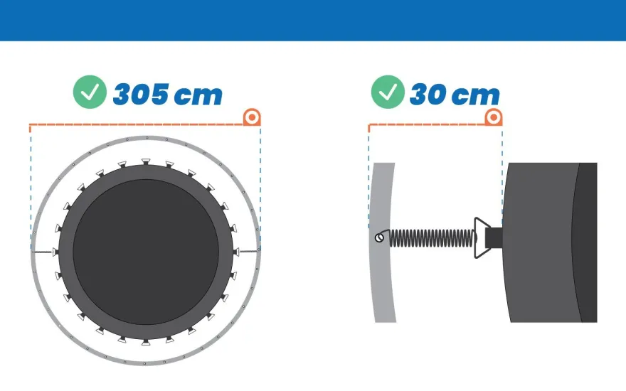 Langlebiger und wetterfester Trampolinrand - 305 cm Durchmesser