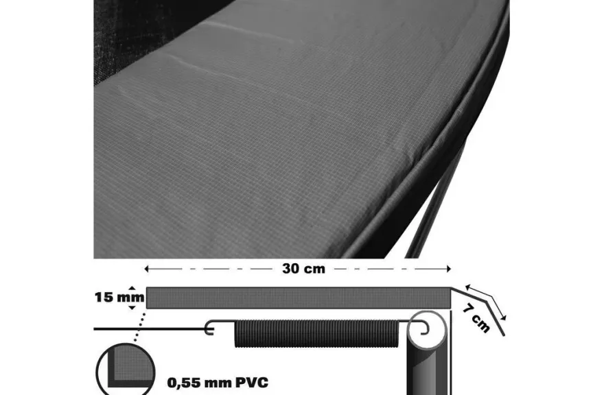 Langlebiger und wetterfester Trampolinrand - 305 cm Durchmesser
