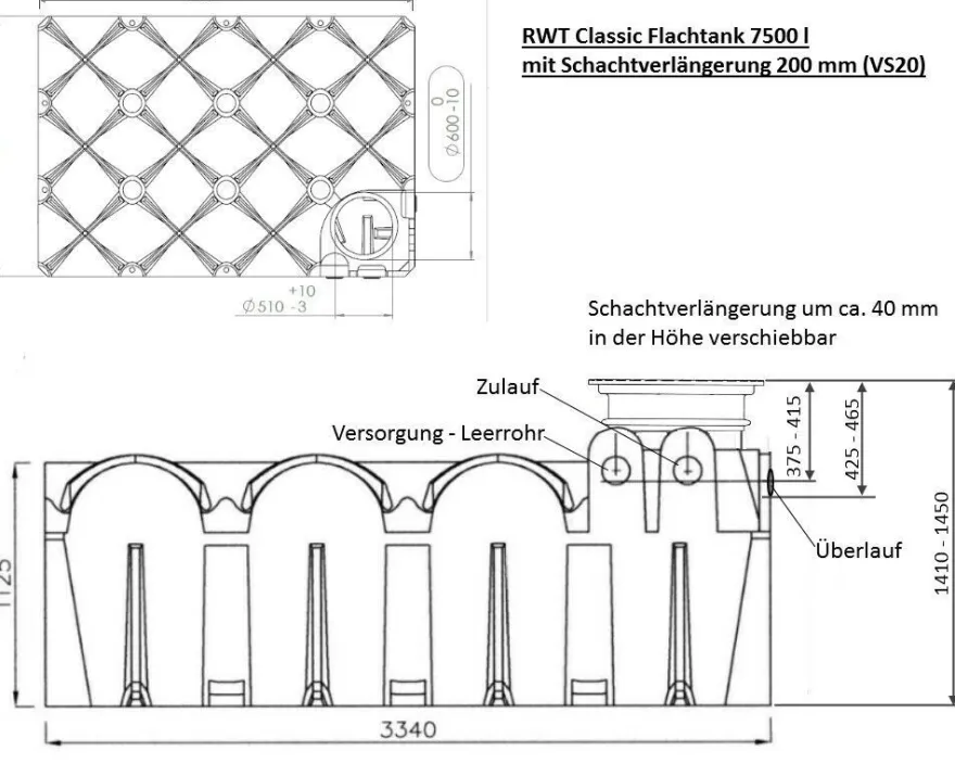 7500 L Flachtank Komplettanlage Erdtank Zisterne Regenwassertank 25 Jahre Garantie*