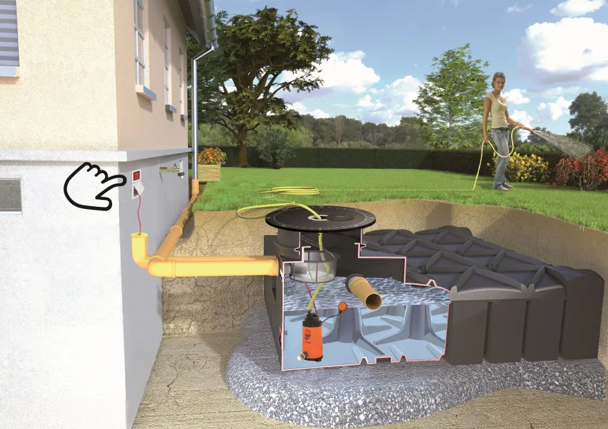 7500 L Flachtank Komplettanlage Erdtank Zisterne Regenwassertank 25 Jahre Garantie*