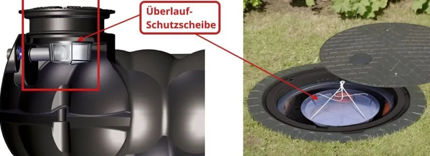 7500 L Flachtank Komplettanlage Erdtank Zisterne Regenwassertank 25 Jahre Garantie*