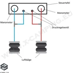 Luftfeder Z6 Zweikreisanlage für Fiat Ducato X250 X290-X295 2014-2021 Reisemobil