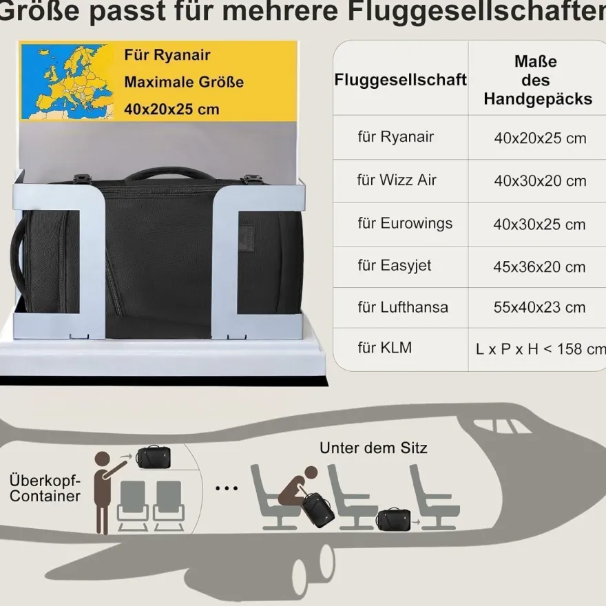 MATEIN Ryanair Handgepäck Rucksack 40x20x25 cm, 20L Flugzeug Handgepäck