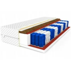 Matratze 90x200 15cm DOUBLE KOKOS METIS H3 Taschenfederkern MEMO 9 zonen