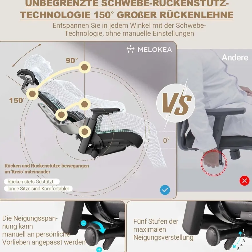 Melokea ReliefBack Master Bürostuhl: Ergonomisch mit 200 kg