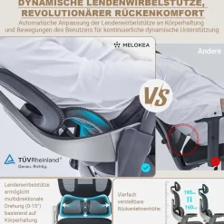 Melokea ReliefBack Master Bürostuhl: Ergonomisch mit 200 kg