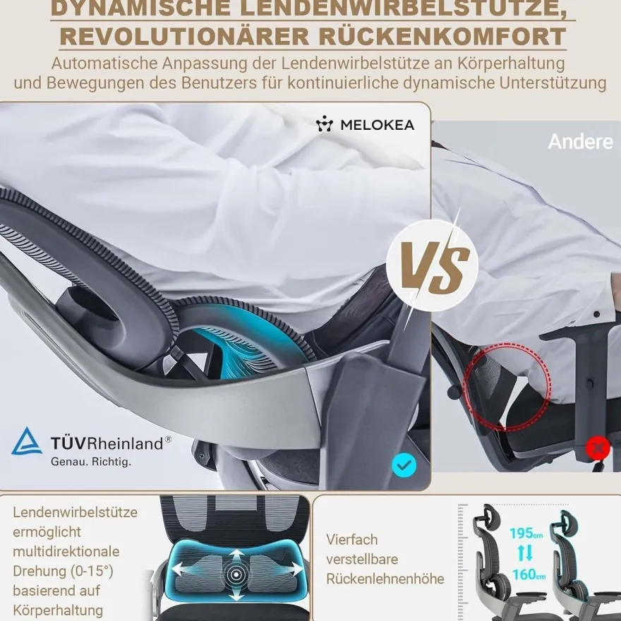 Melokea ReliefBack Master Bürostuhl: Ergonomisch mit 200 kg