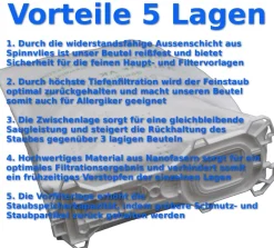 6 Microvlies Staubsaugerbeutel geeignet Vorwerk Kobold VK 140 150 FP 140 150