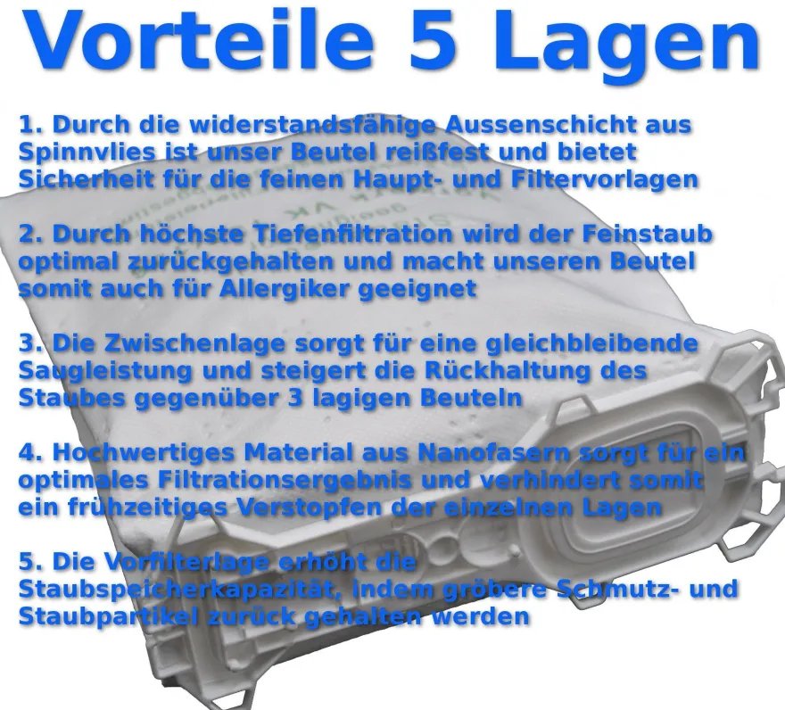 6 Microvlies Staubsaugerbeutel geeignet Vorwerk Kobold VK 140 150 FP 140 150