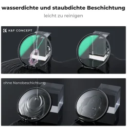 82mm Black-Mist 1/4 & 1/8 Filter Set Diffusion Effektfilter für Filmlook