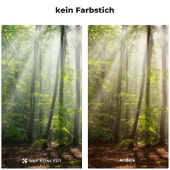 82mm Black-Mist 1/4 & 1/8 Filter Set Diffusion Effektfilter für Filmlook