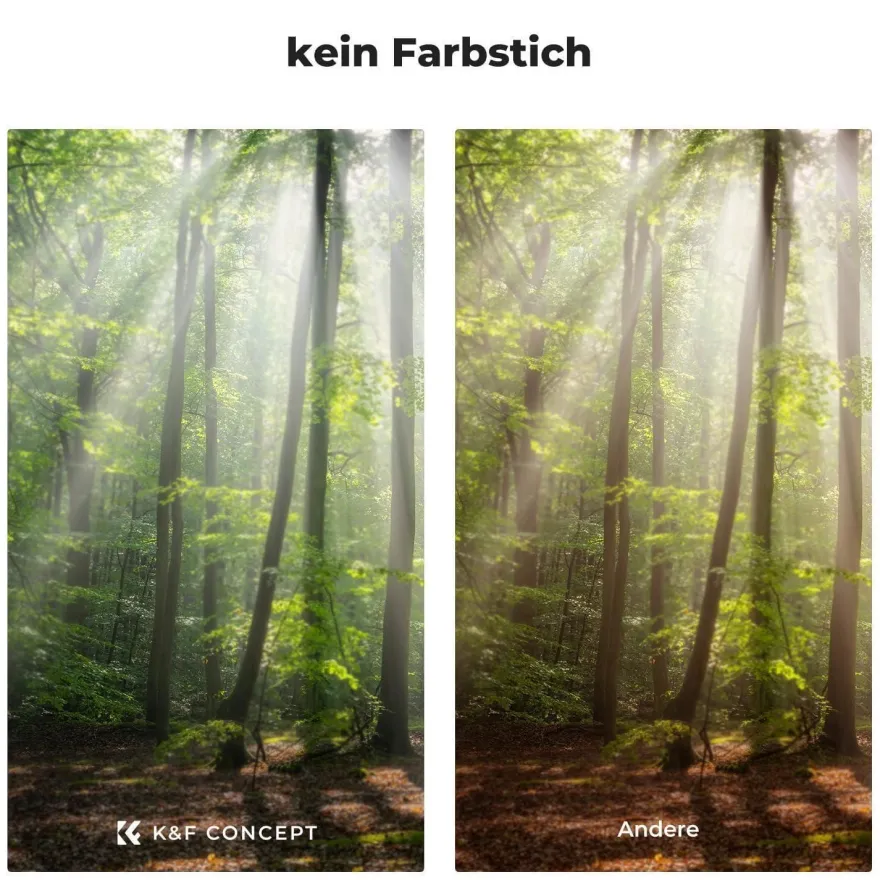82mm Black-Mist 1/4 & 1/8 Filter Set Diffusion Effektfilter für Filmlook