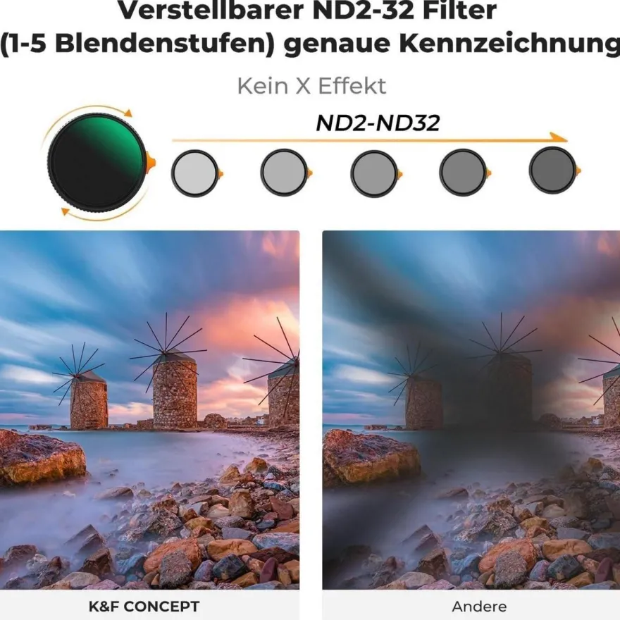 82mm Black-Mist 1/4 ND2-ND32 2in1 Filter Variable ND Filter & Promist Filter