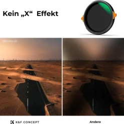 43mm ND Filter CPL Multifunktionaler Graufilter Nano-X Polfilter