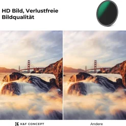 77mm ND Filterset ND8 + ND64 + ND1000 Premium Neutral Graufilter Kit
