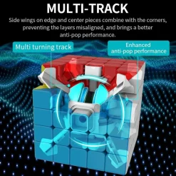 MoYu Meilong 5x5 - stickerless - Zauberwürfel Speedcube Magischer Magic Cube
