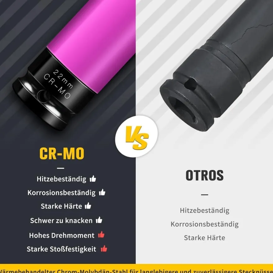 Mr. wintek 5-tlg Schlagschrauber Nüsse Set 1/2