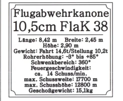 Namensschild für Modellständer oder Diorama - 8,8cm FlaK 36