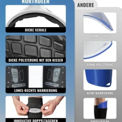 Northdeer Kinder & Herren Schienbeinschoner mit Stutzen - Optimierte