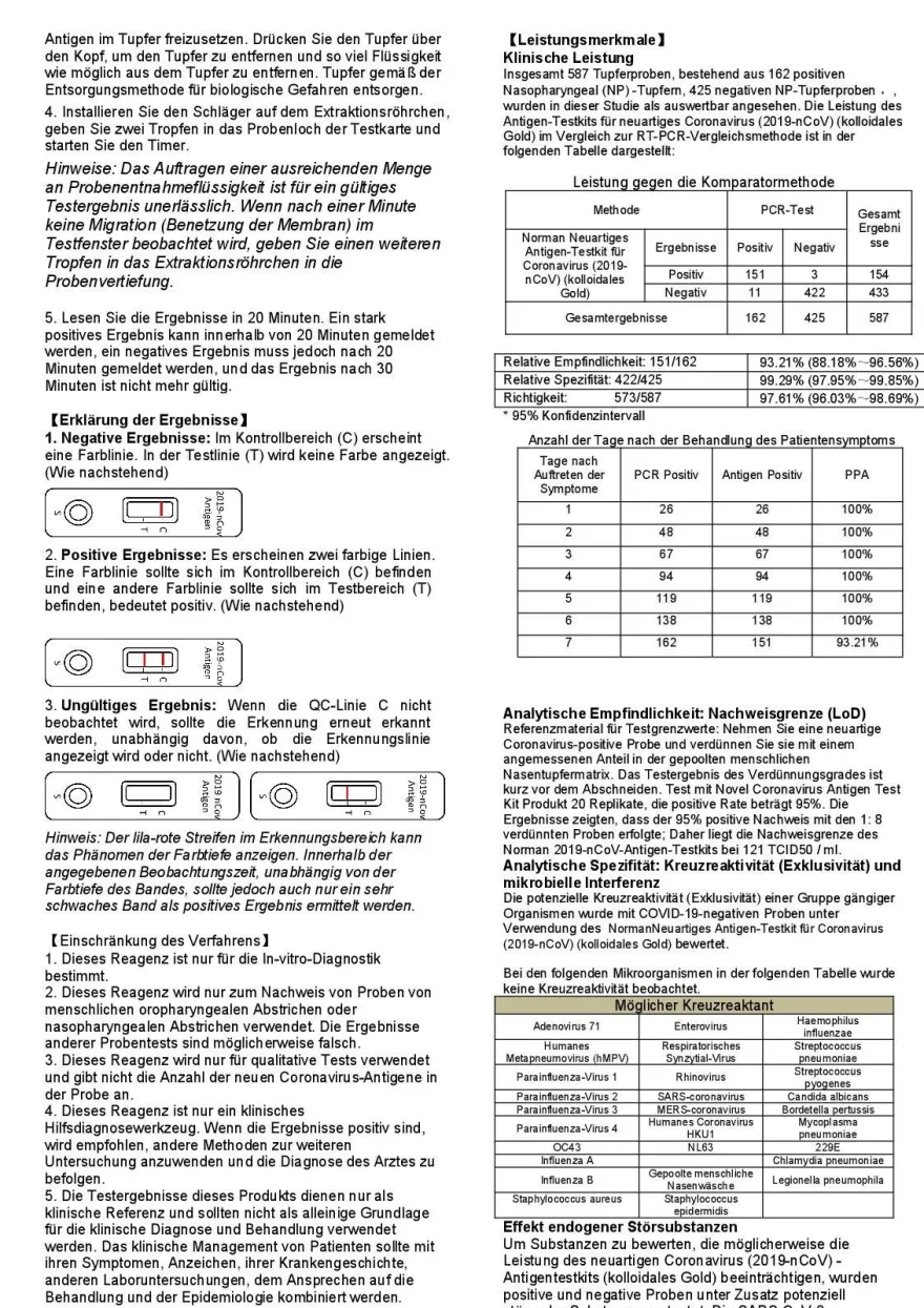Novel coronavirus (2019-nCov) Antigen Testing Kit (Colloidal Gold)