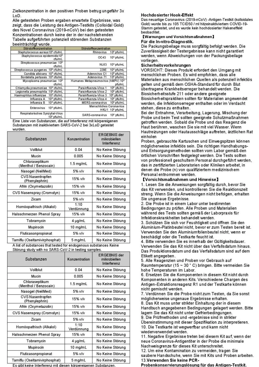 Novel coronavirus (2019-nCov) Antigen Testing Kit (Colloidal Gold)