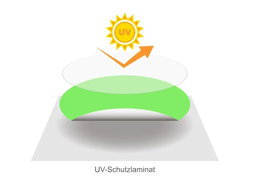 Parken verboten Einfahrt freihalten Aufkleber