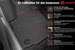 Passform Fußmatten für MINI Countryman F60 R60 2016-2020 3D Gummimatten