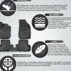 Passform Gummi Fussmatten fur Renault Dacia Dokker, 2012-2020