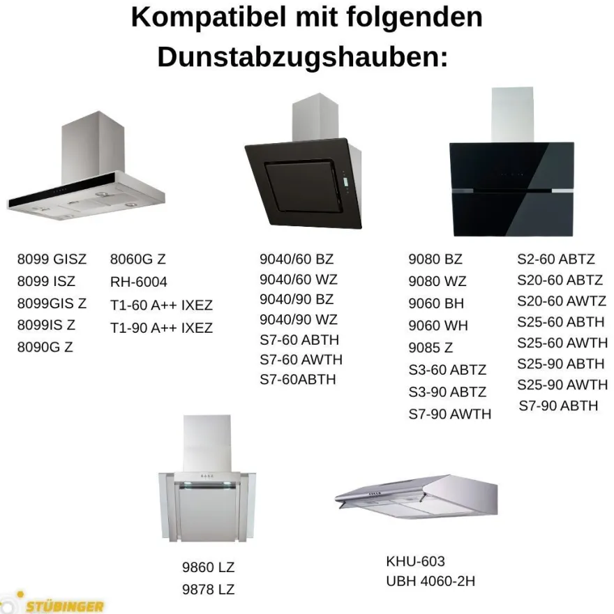 PKM Aktivkohlefilterset CF110 - wie Respekta MIZ 0023 - 2 Stück