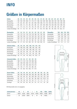 Planam Hose Lang 190 g/ m² Funktionsunterwäsche Winterwäsche wärmend